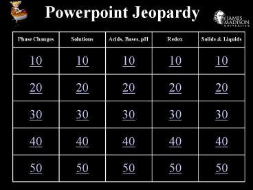 Powerpoint Jeopardy