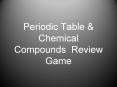 Periodic Table PowerPoint PPT Presentation