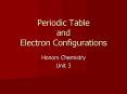 Periodic Table and Electron Configurations PowerPoint PPT Presentation