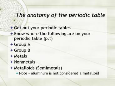 The anatomy of the periodic table