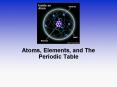 Atoms, Elements, and The Periodic Table PowerPoint PPT Presentation
