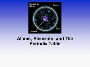 Atoms, Elements, and The Periodic Table