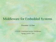 Middleware for Embedded Systems