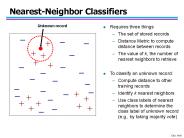 Nearest-Neighbor Classifiers