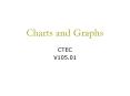 Charts and Graphs PowerPoint PPT Presentation