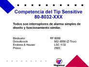 Competencia del Tip Sensitive