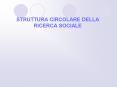 STRUTTURA CIRCOLARE DELLA RICERCA SOCIALE PowerPoint PPT Presentation