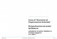 Diapositiva 0