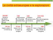 Diapositiva 1