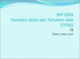 SKP 2203 Tamadun Islam dan Tamadun Asia (TITAS) PowerPoint PPT Presentation