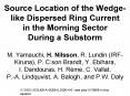 Source Location of the Wedge-like Dispersed Ring Current in the Morning Sector During a Substorm M. Yamauchi, H. Nilsson, R. Lundin (IRF-Kiruna), P. C:son Brandt, Y. Ebihara, I. Dandouras, H. R PowerPoint PPT Presentation