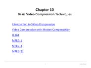 Chapter 10 Basic Video Compression Techniques
