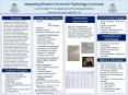 Integrating Research Across the Psychology Curriculum PowerPoint PPT Presentation