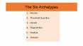The Six Archetypes PowerPoint PPT Presentation