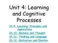Unit 4: Learning and Cognitive Processes PowerPoint PPT Presentation