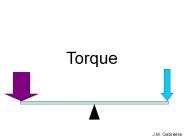 Torque