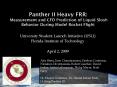 Panther II Heavy FRR: Measurement and CFD Prediction of Liquid Slosh Behavior During Model Rocket Flight PowerPoint PPT Presentation