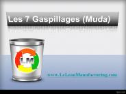 Les 7 Gaspillages (Muda)