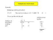 Multiplication with Decimals