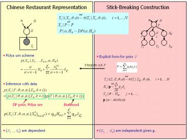 Explicit form for prior P