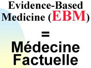 Evidence-Based Medicine (EBM)