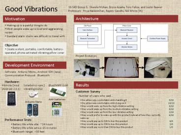 Good Vibrations Justin  Skanda  Bryce  Tony