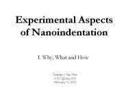 Experimental Aspects of Nanoindentation