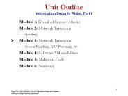 Unit Outline Information Security Risks, Part I