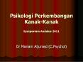 Psikologi Perkembangan Kanak-Kanak Symposium Andalus 2011 PowerPoint PPT Presentation
