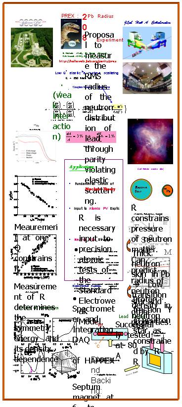 Gordon Conference MAD poster