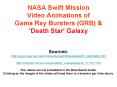 NASA Swift Mission Video Animations of Gama Ray Bursters (GRB) PowerPoint PPT Presentation