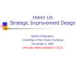 District 126 Strategic Improvement Design PowerPoint PPT Presentation