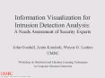 Information Visualization for Intrusion Detection Analysis: A Needs Assessment of Security Experts PowerPoint PPT Presentation