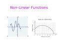 Non-Linear Functions PowerPoint PPT Presentation