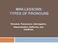 Mini-Lessons: Types of Pronouns PowerPoint PPT Presentation