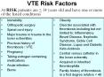 VTE Risk Factors PowerPoint PPT Presentation