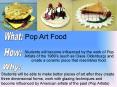 Pop Art Food PowerPoint PPT Presentation