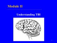 Module II ______________________________________________________