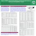 Impact of VEGF-C Gene Polymorphisms and Environmental Factors on Oral Cancer Susceptibility in Taiwan PowerPoint PPT Presentation