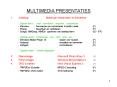 MULTIMEDIA PRESENTATIES PowerPoint PPT Presentation
