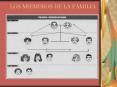 LOS MIEMBROS DE LA FAMILIA PowerPoint PPT Presentation