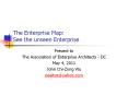 The Enterprise Map: See the unseen Enterprise PowerPoint PPT Presentation
