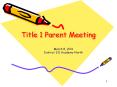 Title 1 Parent Meeting PowerPoint PPT Presentation