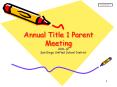 Annual Title 1 Parent Meeting PowerPoint PPT Presentation
