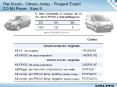 Fiat Scudo - Citroen Jumpy - Peugeot Expert PowerPoint PPT Presentation