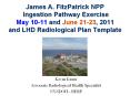 James A. FitzPatrick NPP Ingestion Pathway Exercise May 10-11 and June 21-23, 2011 and LHD Radiological Plan Template PowerPoint PPT Presentation