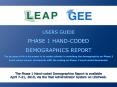 Users guide Phase 1 Hand-CODED Demographics Report The purpose of this document is to assist schools in matching the demographics on Phase 2 hand-coded answer documents with the coding on Phase 1 hand-coded documents. PowerPoint PPT Presentation