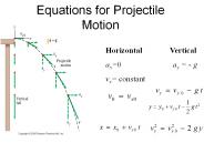 Equations for Projectile Motion