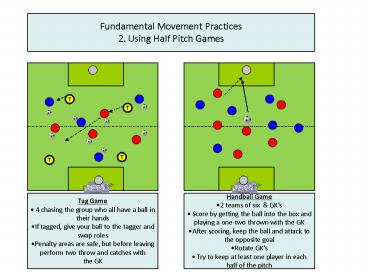 Fundamental Movement Practices