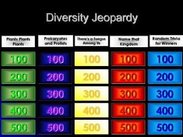 Diversity Jeopardy